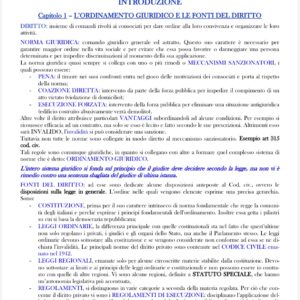 Diritto Privato Intero, Trimarchi - Edizione 2023/24 (117 pagine)